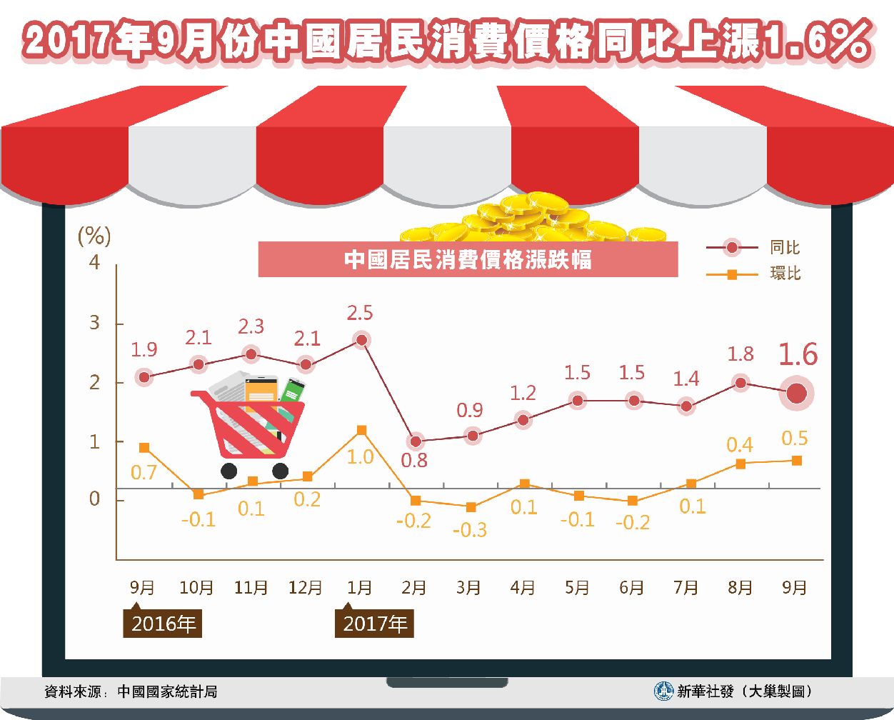 新澳天天开奖资料大全旅游攻略,整体规划执行讲解_X版17.385