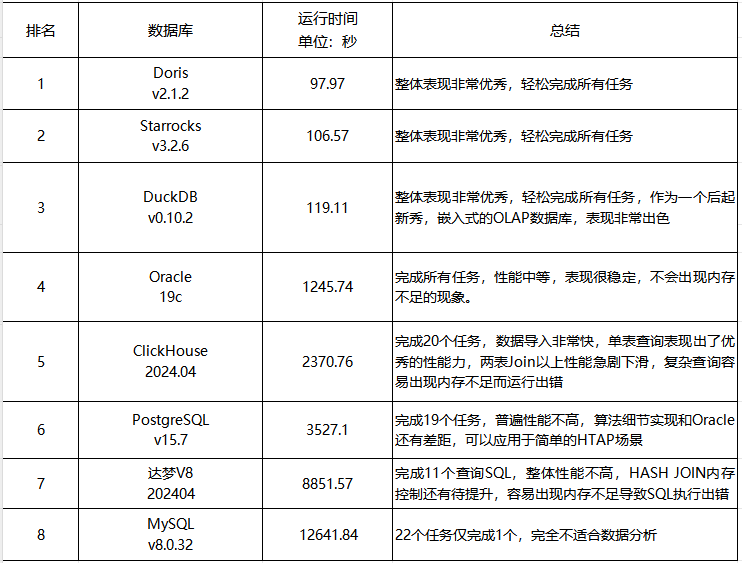 4887王中王精准资料,实地验证数据计划_Harmony19.926