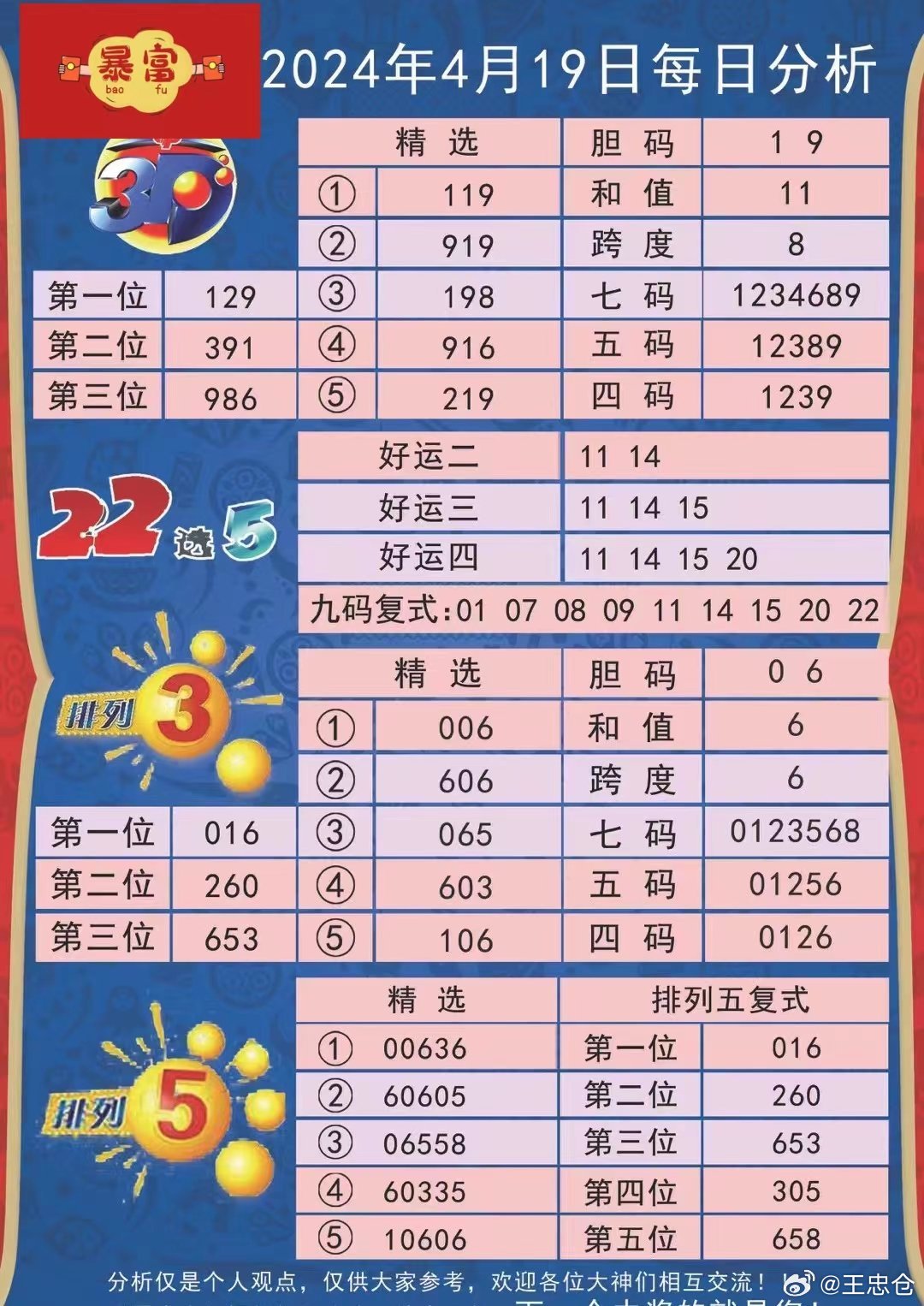 三中三资料,精准实施步骤_5DM55.734