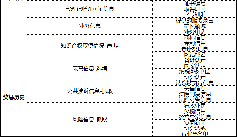 澳门资料大全正版资料2024年免费脑筋急转弯,项目管理推进方案_FT42.291