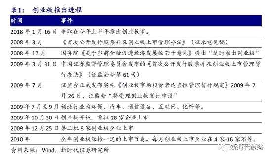 新奥彩资料长期免费公开,实地验证数据策略_标准版33.860