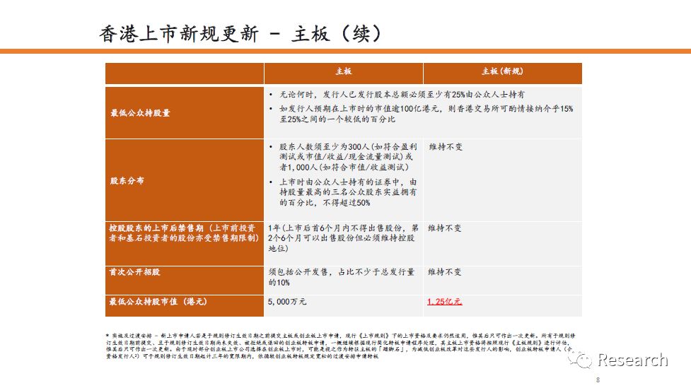 正宗香港内部资料,连贯性方法评估_OP23.200