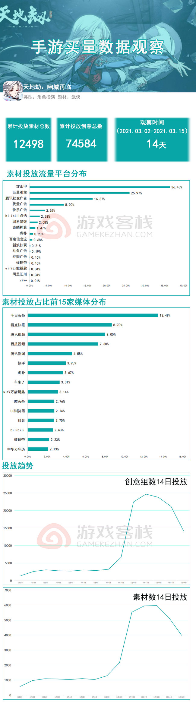 位置方便 第44页