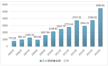 600图库大全免费资料图2024,数据支持策略分析_试用版43.744