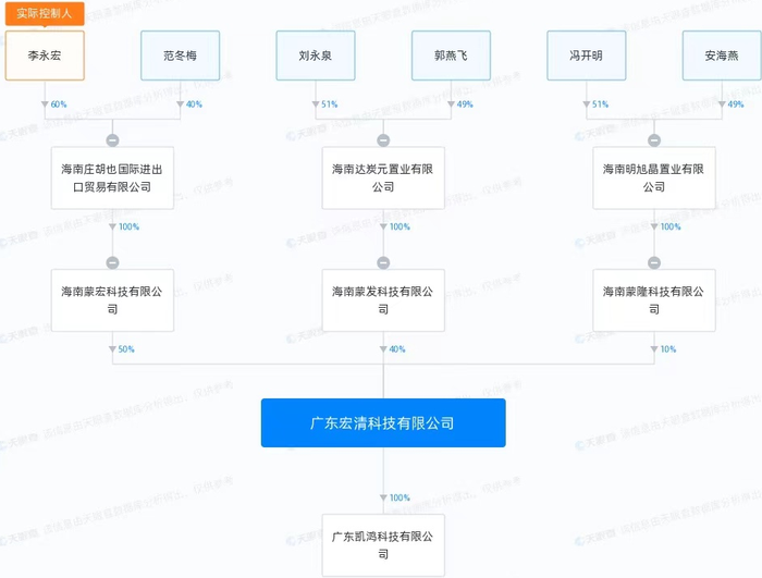 新奥正版全年免费资料,全面分析应用数据_Essential77.165