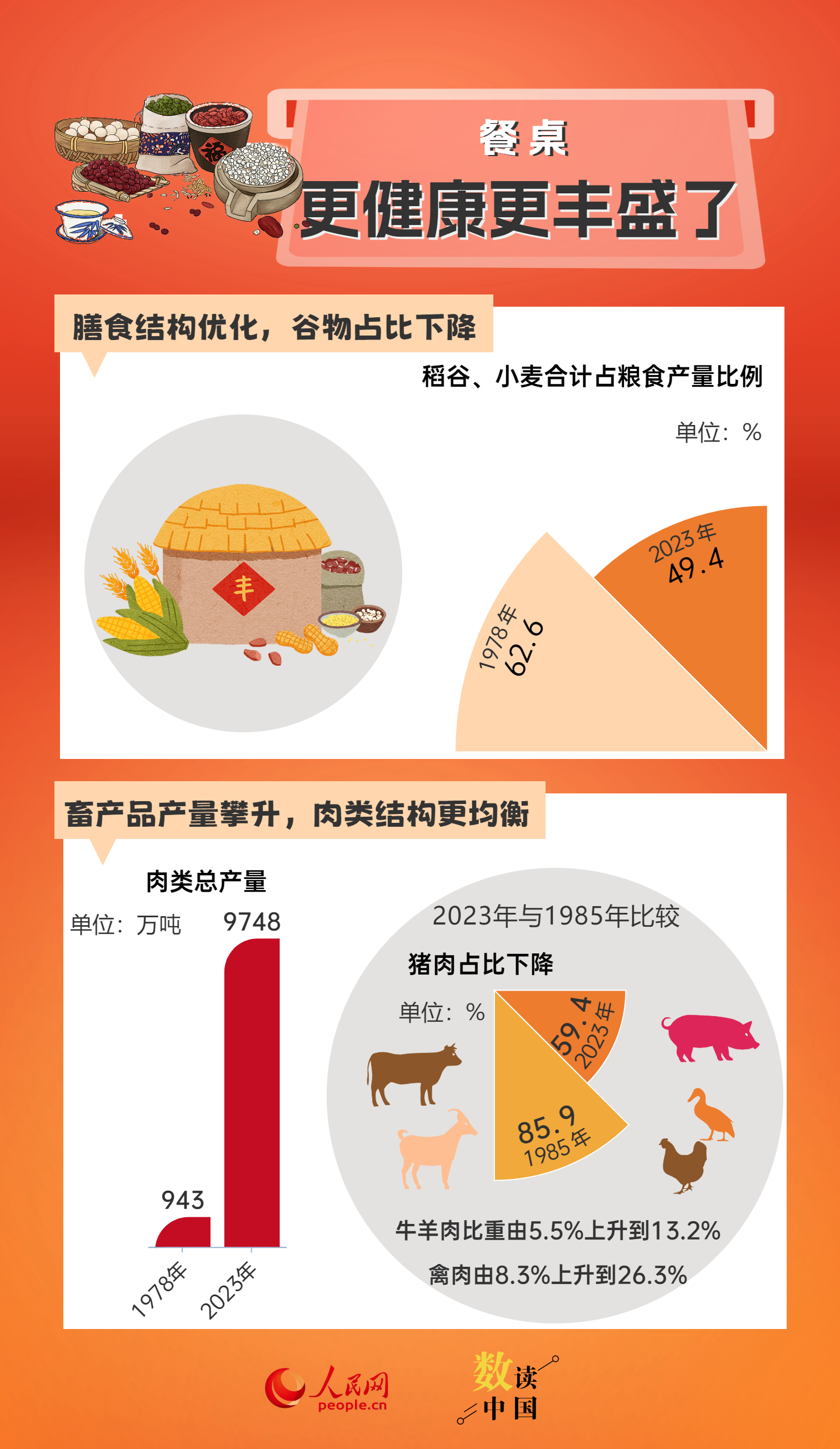 新澳精准资料免费提供603期,专业解析评估_经典款93.700