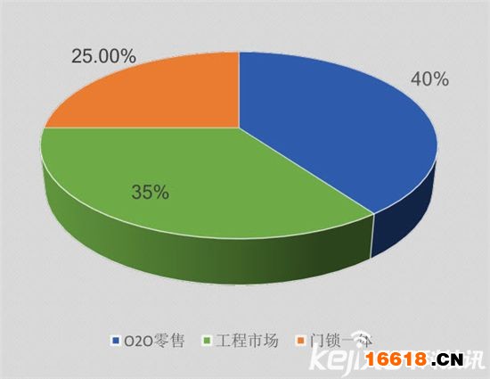 曾道道人资料免费大全,权威数据解释定义_经典版47.740