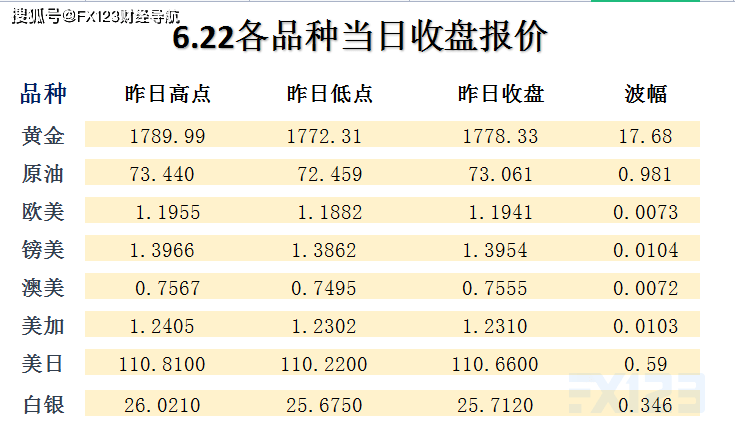 新澳天天开奖资料大全,经典解释定义_基础版84.512