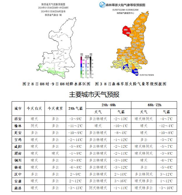 陕西天气预报更新，气象变化及应对指南