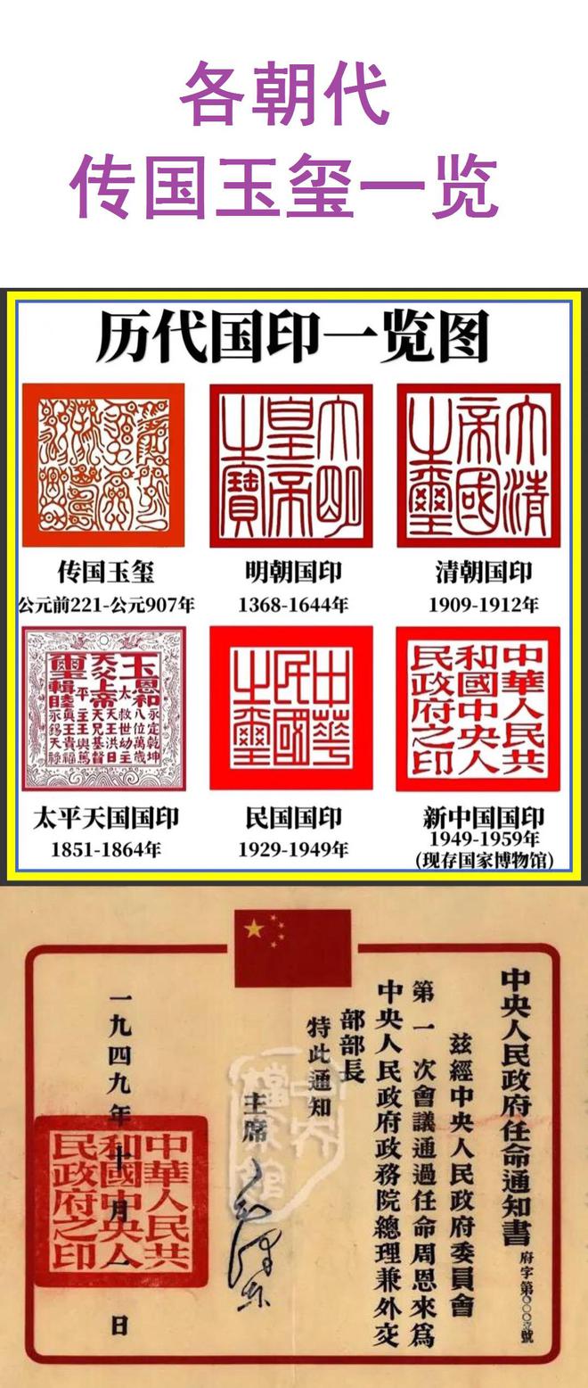 中国国玺传承与创新并重，最新消息揭秘