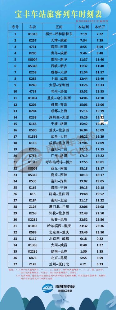 Y511次列车时刻表最新详解及全程站点查询