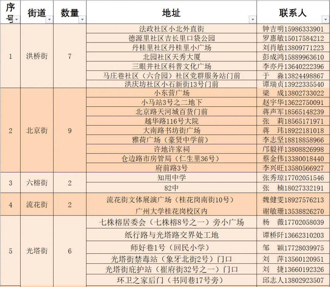 最新在线骑兵区EEUSS影院，影视娱乐新纪元探索