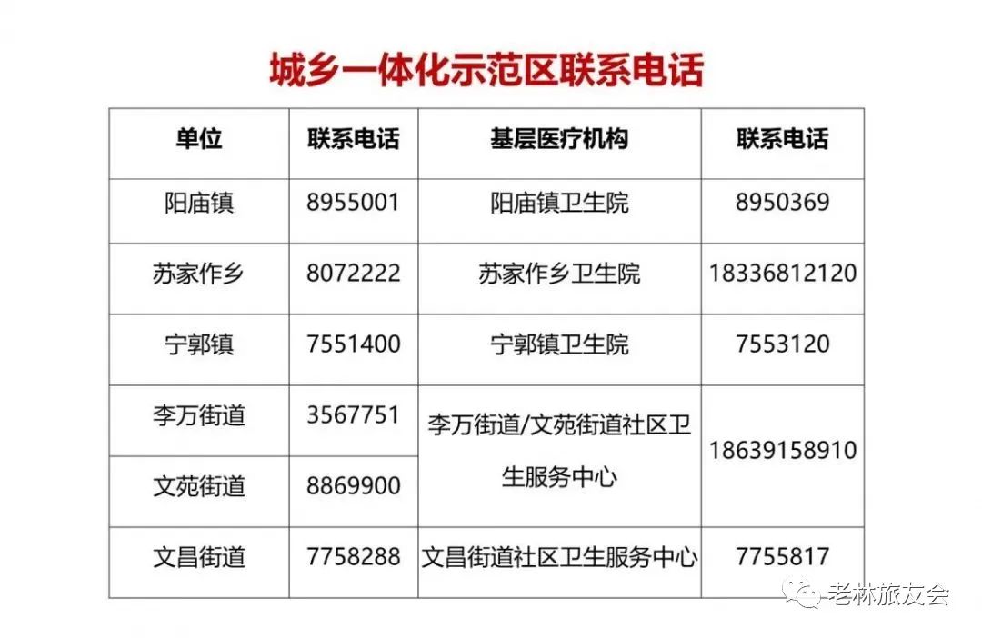 最新健康证办理流程与注意事项指南