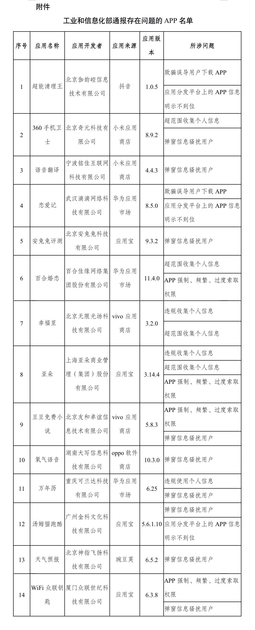 最新360安全卫士官方版下载指南