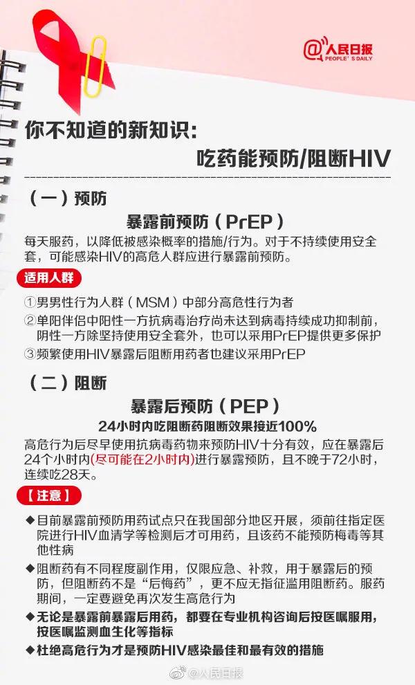 HIV治疗最新进展概述