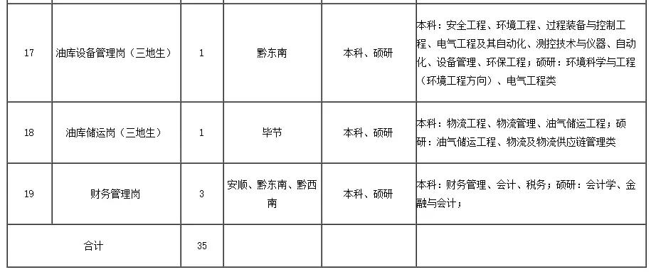 贵州教师招聘最新动态与未来展望