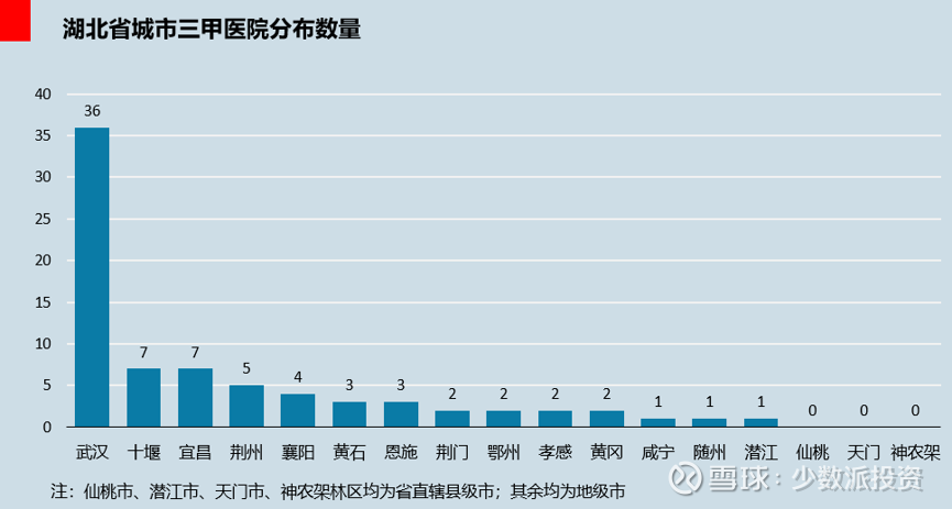 武汉十月份疫情报告，挑战与希望并存的状态分析